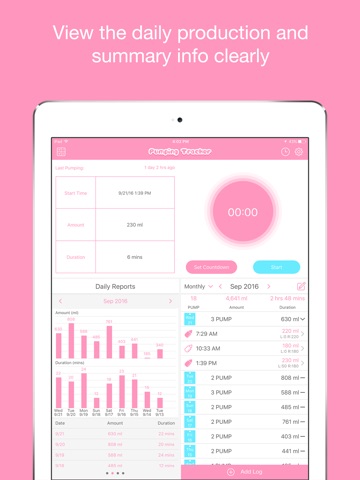 Pumping Tracker Pro - Breast Milk Pump Log for Mum screenshot 2