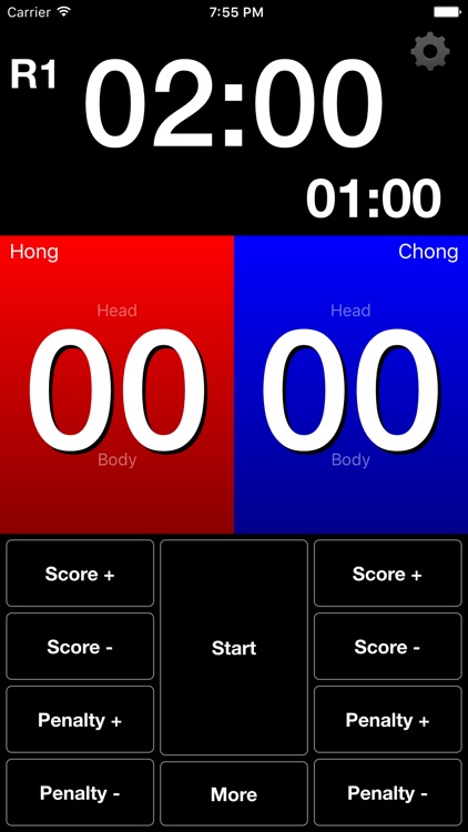 Score TKD
