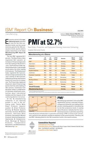 ISM Magazine(圖4)-速報App