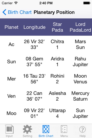 iHoroscope Vedic Limited Edition screenshot 4