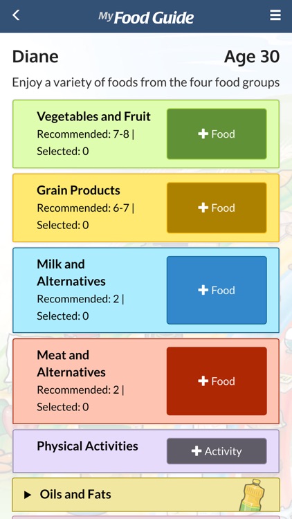 My Food Guide