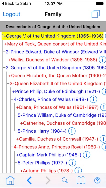 World Family Tree