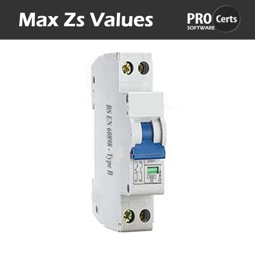 Max Zs Values