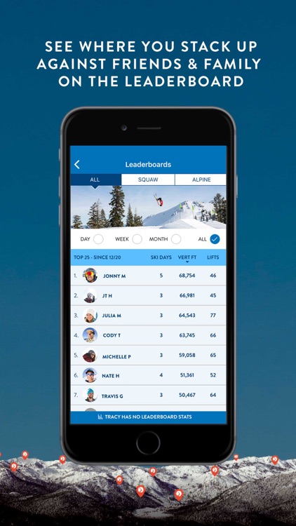 Squaw Valley | Alpine Meadows screenshot-4