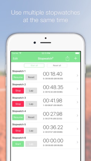 Stopwatch²(圖1)-速報App