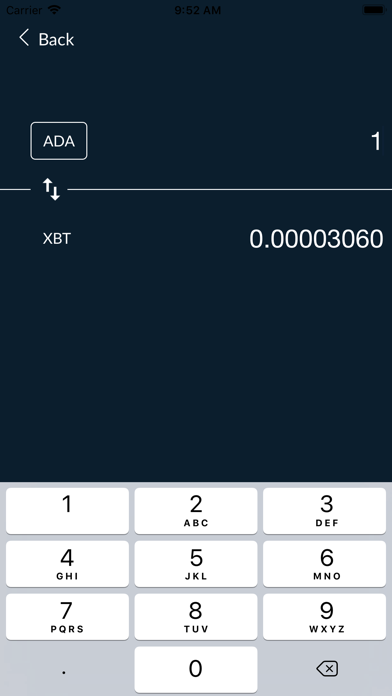 How to cancel & delete Cardano Price (ADA) from iphone & ipad 3