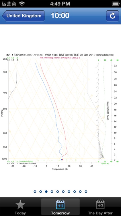 Soaring Weather Chart screenshot-3