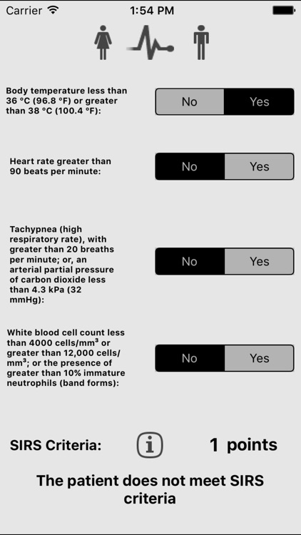 SIRS Criteria