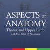 Aspects Of Anatomy