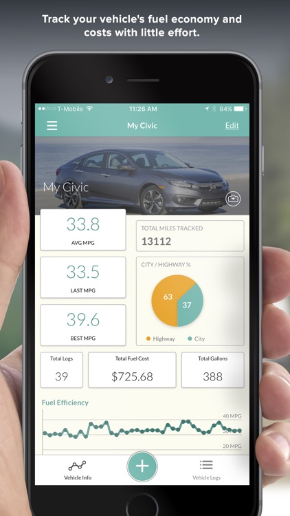 Gas Cubby by Fuelly - MPG, Mileage & Fuel Economy