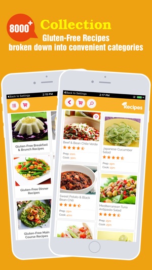 Yummy Gluten-Free ~ Best of gluten free recipes(圖1)-速報App