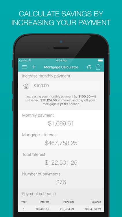 Mortgage Calculator: Weekly, Bi-weekly, Monthly Payment Options and More!