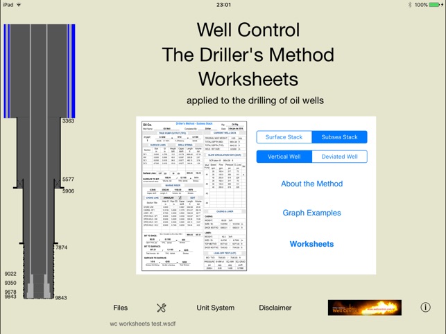 Driller's Method Worksheets