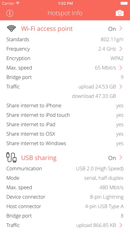Hotspot Info