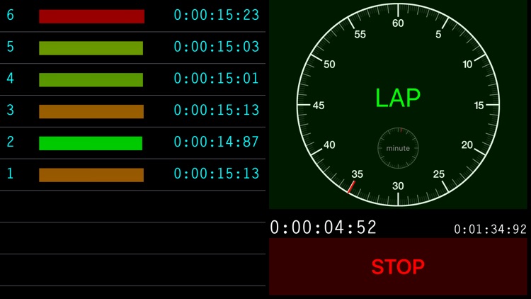LapTimer by Random Visual