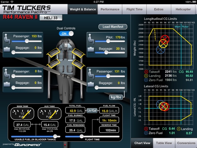 R44 Raven II(圖1)-速報App