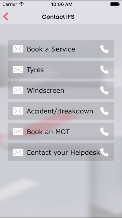 Inchcape Fleet Solutions Glovebox