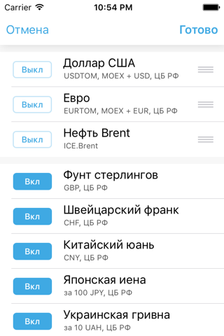 Курсы валют - курс доллара screenshot 3