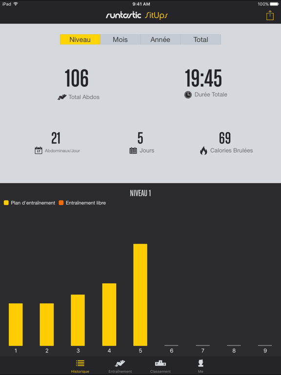Runtastic Sit-Ups PRO Coach Runtastic Sit-Ups PRO Coach