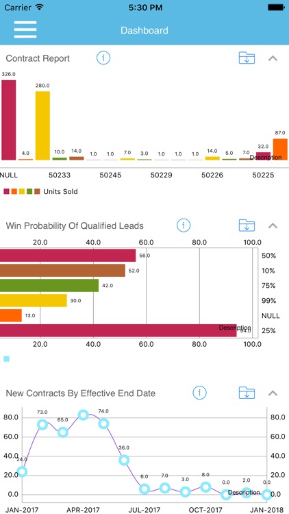 Century Sales