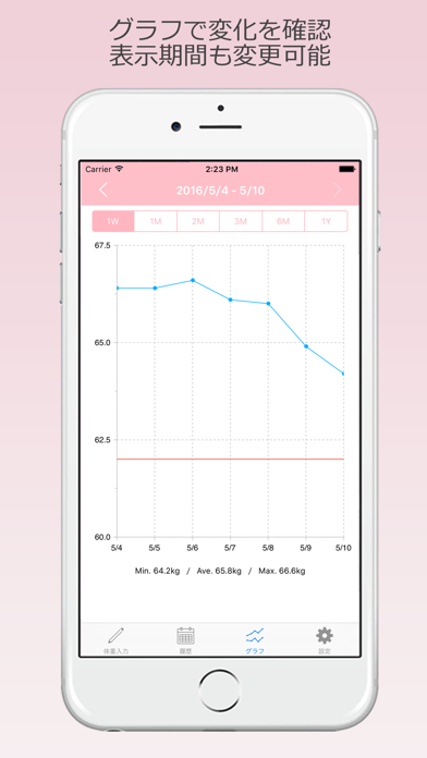 毎日体重管理 - 簡単操作で体重管理のおすすめ画像3