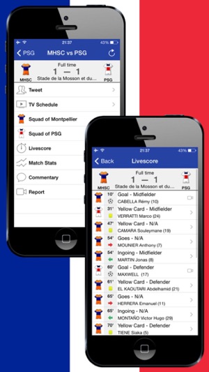 French Football League 1 History 2015-2016(圖4)-速報App