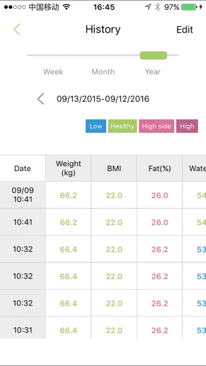 BLE Fat Scale screenshot-3