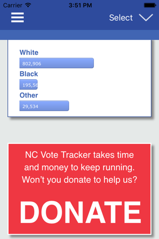 NC Vote Tracker screenshot 2