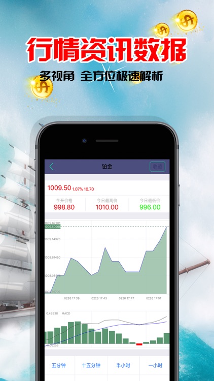 融创期货-全球期货贵金属投资理财平台 screenshot-3