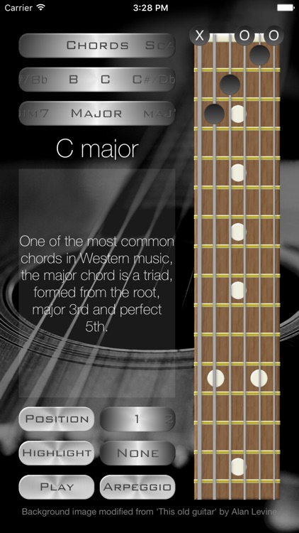 Guitar Chords & Scales