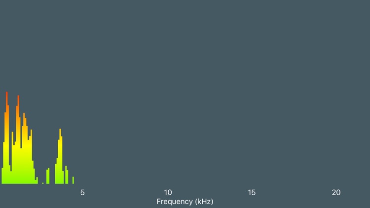 Physics Toolbox Spectrum Analyzer