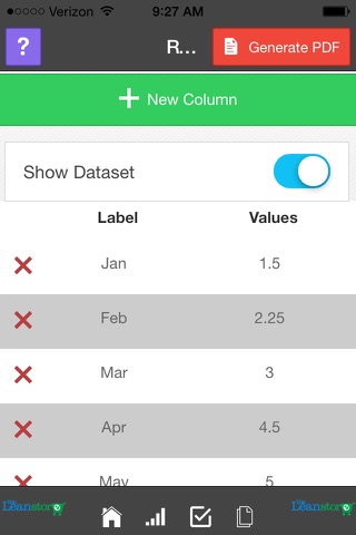 Lean Run Chart screenshot 4