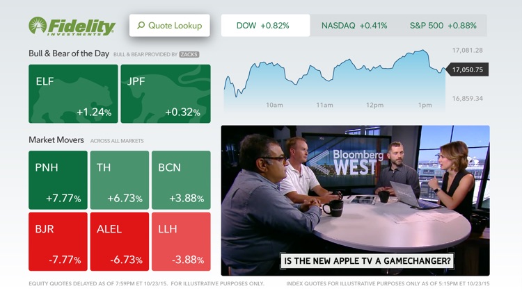 Fidelity Investments for TV