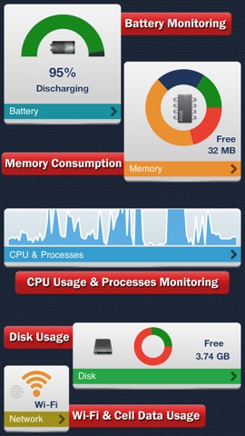 System Status Pro - Battery & Network Managerのおすすめ画像1