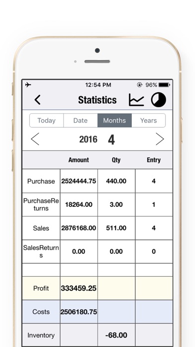 How to cancel & delete Daily Sales Tracker Pro—Retail  Invoicing Software from iphone & ipad 4