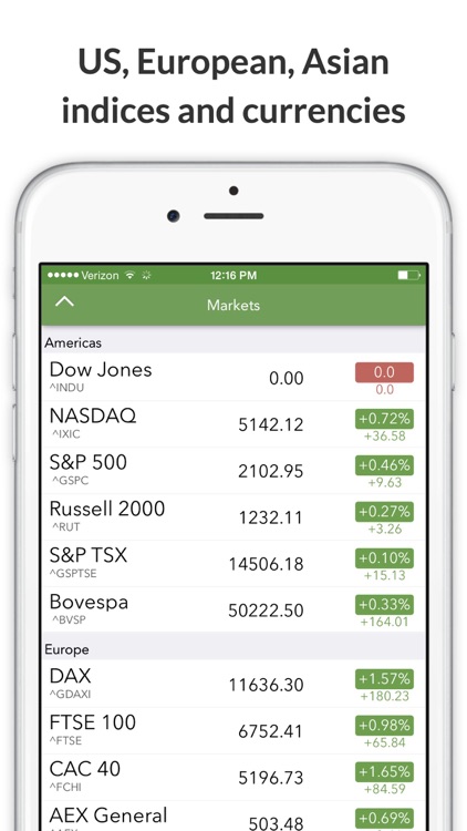 Holdings - Track employee stock options, restricted shares, RSUs and other alternative investments