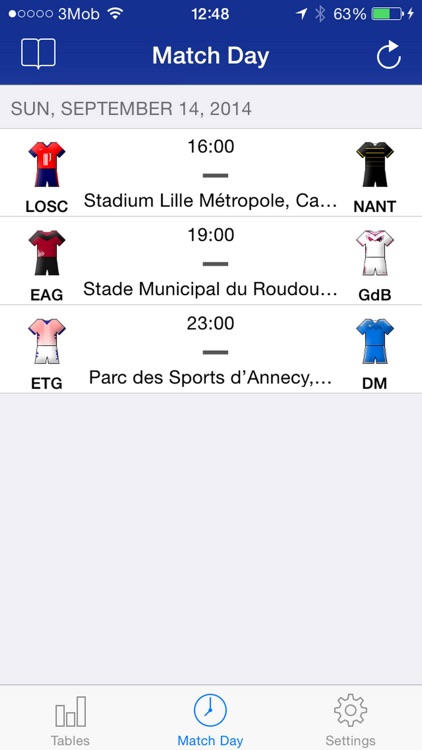 Scheduler - French Football League 1