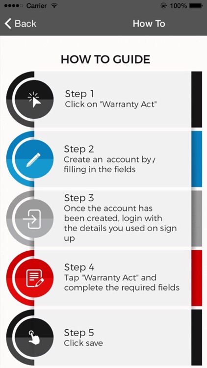 SFA Warranty Activation