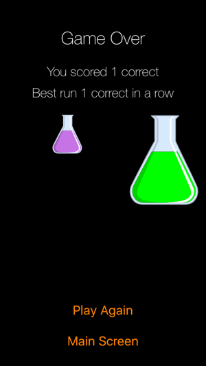 Endless Quiz - The Chemical Elements(圖4)-速報App