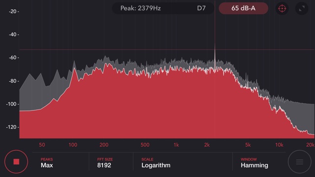 Audio Spectrum Analyzer Pro(圖4)-速報App