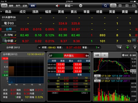 台中銀證券（E觸即發）Pad 版 screenshot 3