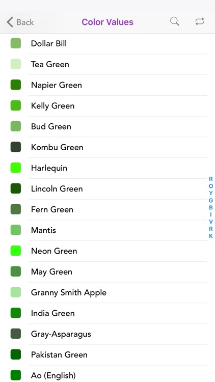 Lists for Writers - ideas for creative writing screenshot-3