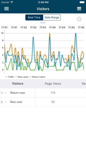 ProPS Insight(圖5)-速報App