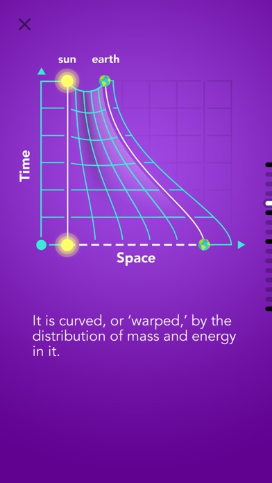 【图】Stephen Hawking’s Pocket Universe(截图3)