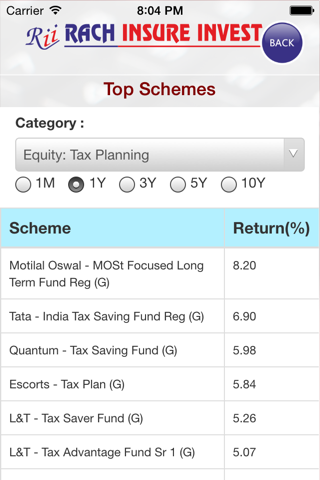Rach Insure Invest screenshot 3