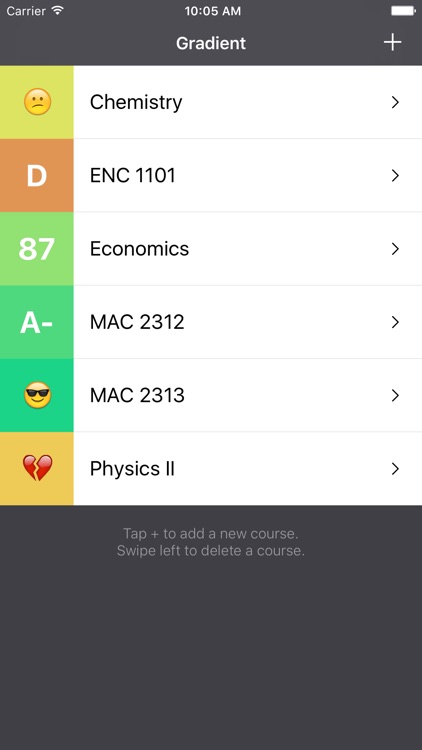 Gradient Grades – Grade Calculator