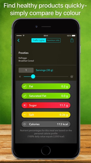 Traffic Light Calorie Info