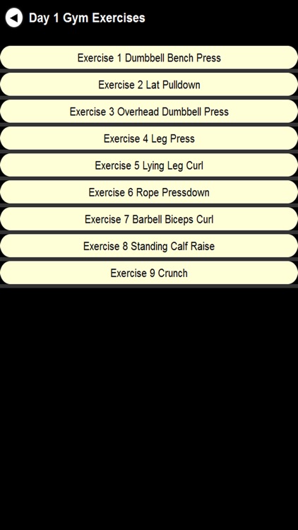 Gym Guide and Workout