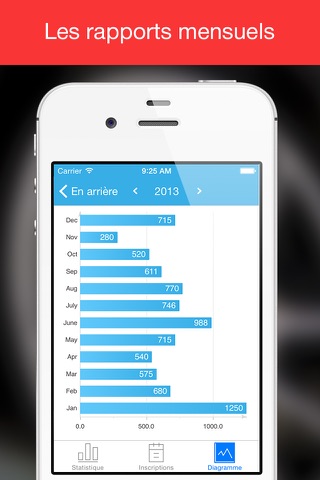 AutoExp: Car Expenses, Statistics, Reminders screenshot 2