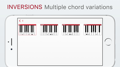 How to cancel & delete Piano Chords Assistant from iphone & ipad 4